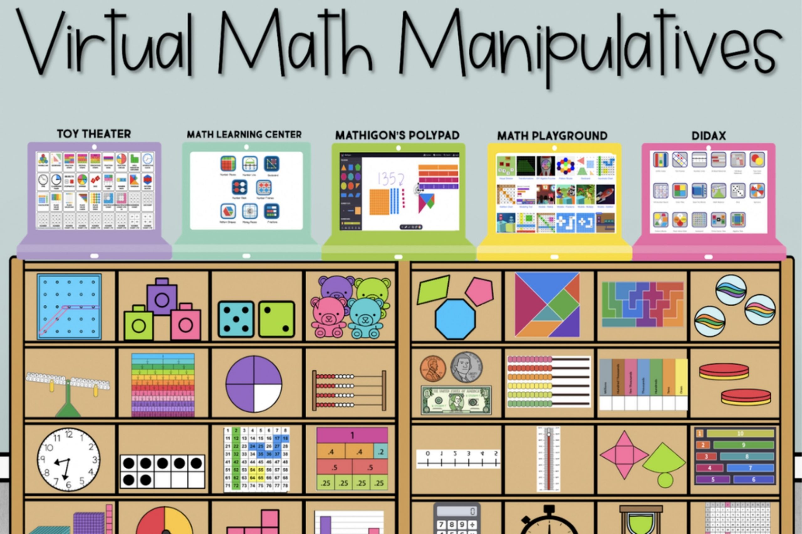 Created by Julie Smith, ©The TECHIE Teacher®